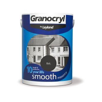 Maintenance &amp; Care