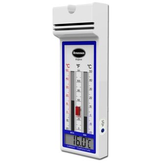 Thermometers