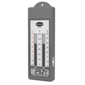 Thermometers