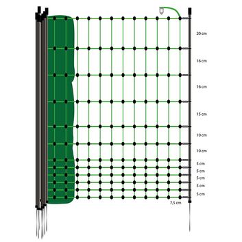 50m x 112cm Gallagher Green Poultry Netting alternative