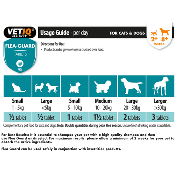 VetIQ Flea Guard Tablets for Cats &amp; Dogs - 90 PACK alternative