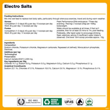 NAF Electro Salts For Horses alternative