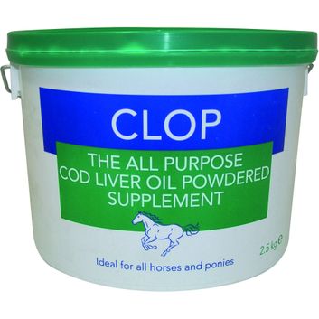 Clop alternative
