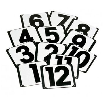 Stubbs Screw On Steel Plates Numbers alternative