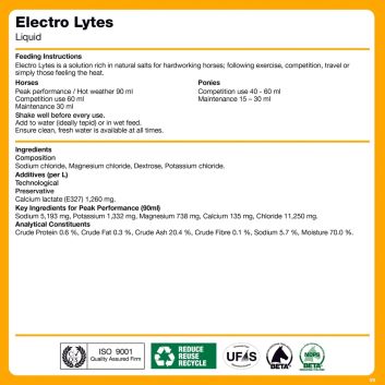 NAF Electro Lytes Liquid alternative