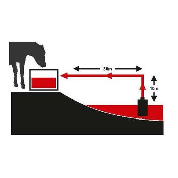 Hotline Battery Only Water Pump Kit alternative