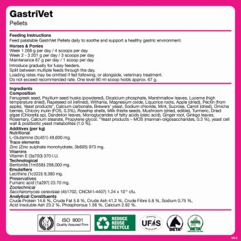 NAF Gastrivet Pellets alternative