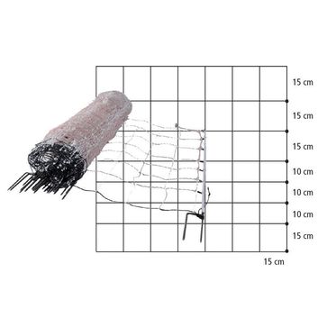 50m x 90cm Gallagher Double Spike Turbo Netting alternative