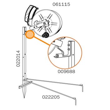 Gallagher Reel/Termination Post - 3 Reels/3 Insulators alternative