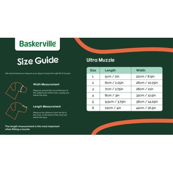 Baskerville Ultra Basket Dog Muzzle alternative