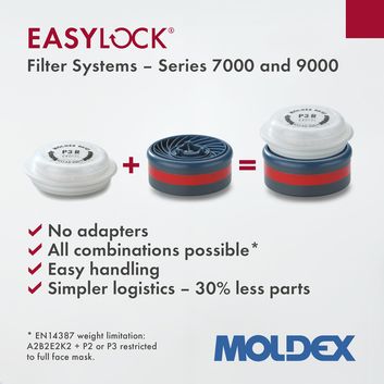 Moldex 9001 Full Face Mask Small Black alternative