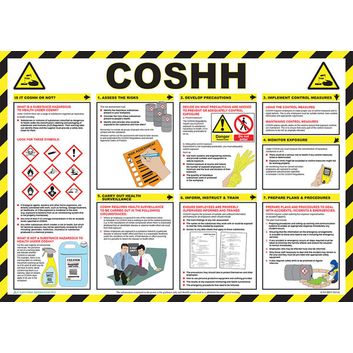 Click Medical Coshh Poster White