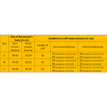 Guy Cotten Neoprene Sleeves / Cuffs - Black alternative