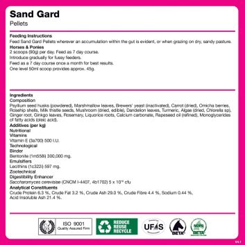 NAF Sand Gard Pellets alternative