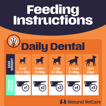 Natural VetCare Daily Dental Powder - 200g alternative