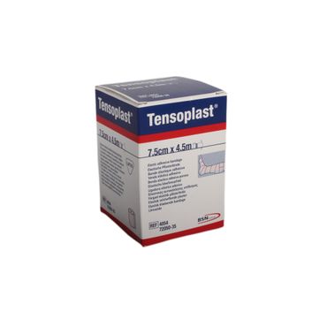 Tensoplast alternative