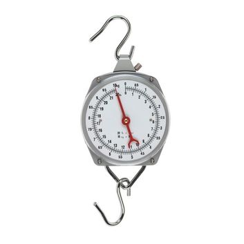 Weighing Scales