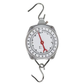 Weighing Scales alternative