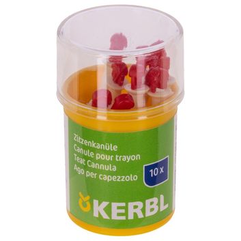 Disposable Teat Dilators, alternative