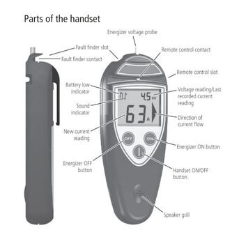 Speedrite Remote with Fault Finder alternative