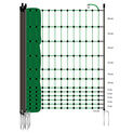 50m x 112cm Gallagher Green Poultry Netting additional 2
