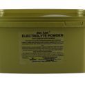 Gold Label Electrolytes additional 3