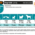 VetIQ Flea Guard Tablets for Cats &amp; Dogs - 90 PACK additional 2