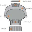 Goodnature Automatic Pump with Chocolate Lure additional 3