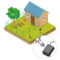 Gallagher Pet and Garden Solar Electric Fence Kit 80cm additional 5