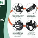 Baskerville Ultra Basket Dog Muzzle additional 3