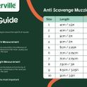 Baskerville Classic Basket Dog Muzzle additional 3