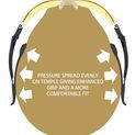 Beeswift H50 Anti-Mist Ergo Temple Glasses Smoke additional 2