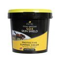 Lincoln Itchy Switchy S.O.S Skin Shield additional 2