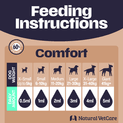 Natural VetCare Comfort Oil - 100ml additional 4
