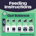 Natural VetCare Gut Balance Chews - 50 Pack additional 4