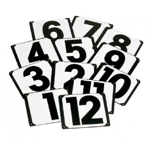 Stubbs Screw On Steel Plates Numbers