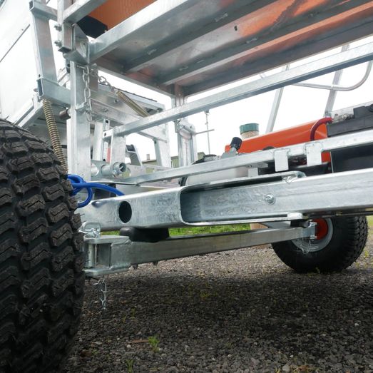Ritchie Offroad Combi Clamp Wheel Kit