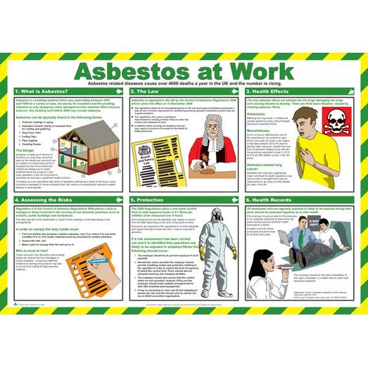 Click Medical Asbestos At Work Poster White