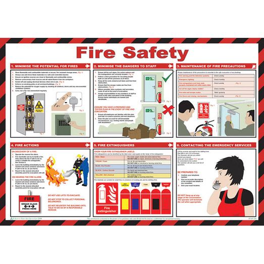 Click Medical Fire Safety Poster White