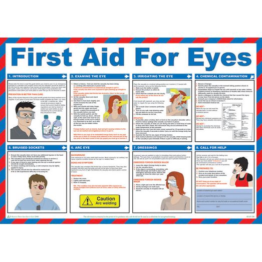 Click Medical First Aid For Eyes Poster White