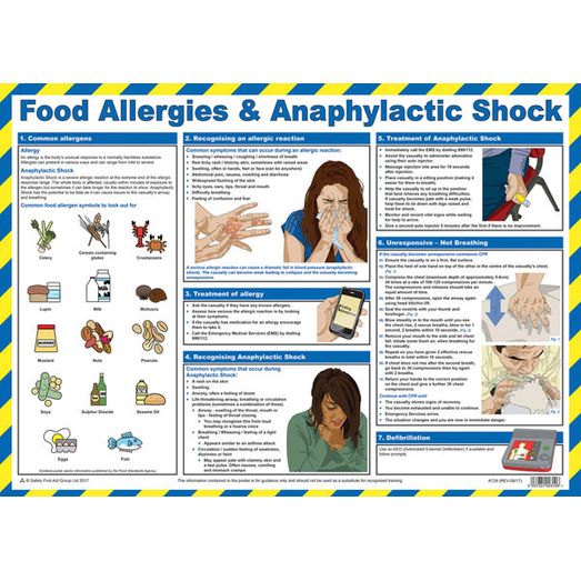 Click Medical Food Allergies And Anaphylactic Shock Poster White