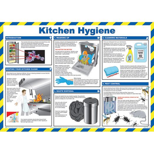 Click Medical Kitchen Hygiene Poster White