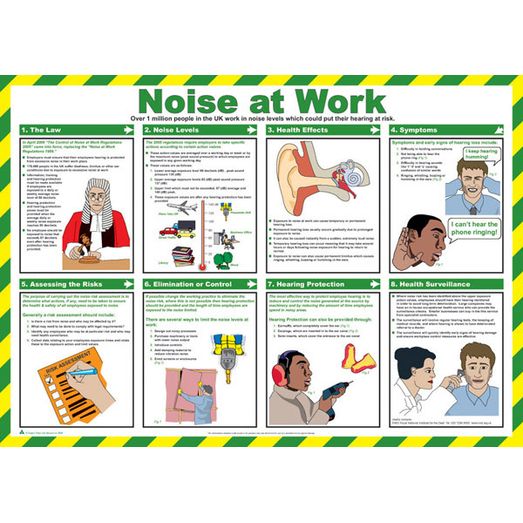Click Medical Noise At Work Poster White