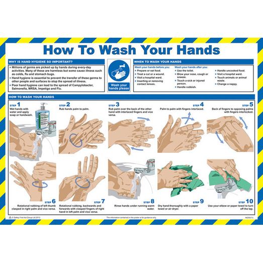 Click Medical Wash Your Hands Poster White